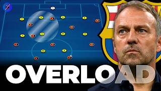 This is the Strategy of HANSI FLICK'S BARCELONA | Football Tactics