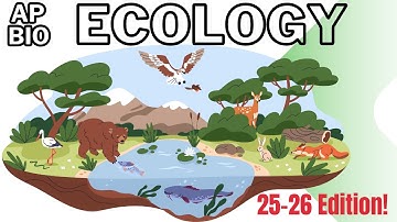 AP Bio Unit 8 (Ecology) Mega-Review: Everything AP Bio Students NEED to Know