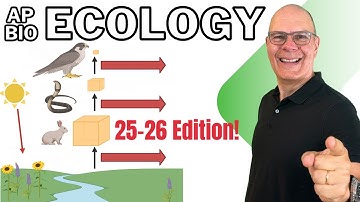 AP Biology Ecology Explained: Everything You Need for Unit 8 (Full Review)