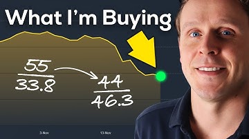 These Stocks Just Got Cheap (here’s the proof)