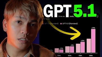 GPT-5.1 Can Do Everything… Except Code (Apparently)