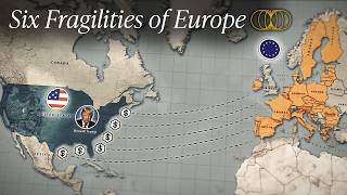 How America Drains Europe