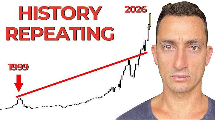 It’s Started: The Insane 1990s Boom is Repeating