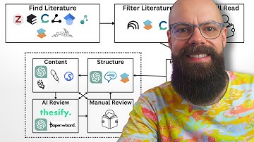 The AI Literature Review Workflow That Saves 20+ Hours