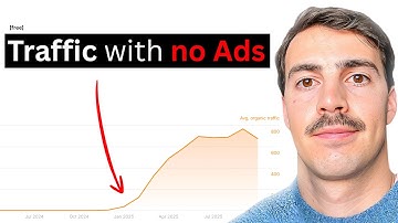 How to get 10,000/mo Traffic WITHOUT Paid Ads