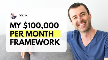 The 5 Phases Growth Framework By Yaro
