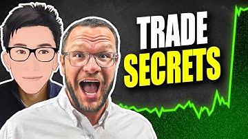 The Moving Average Secrets of a U.S. Investing Champion (JLaw’s Method)