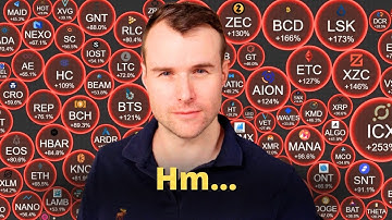 💀 We Must Sell Now (Premium Content)