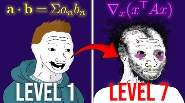 De 7 niveaus van lineaire algebra