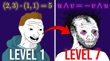 De 7 niveaus van lineaire algebra