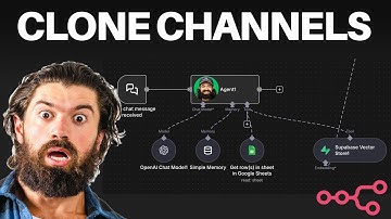 Turn ANY YouTuber into Your Own AI Agent (No Code, free n8n template)