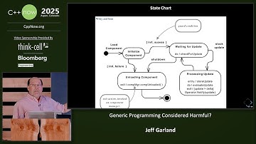 C++ Generic Programming Considered Harmful? - Jeff Garland - C++Now 2025