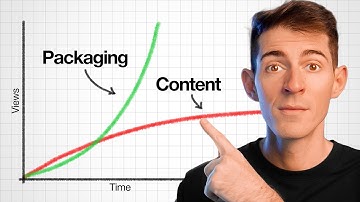 Why The Smartest Creators I Know Focus on Packaging, Not Content