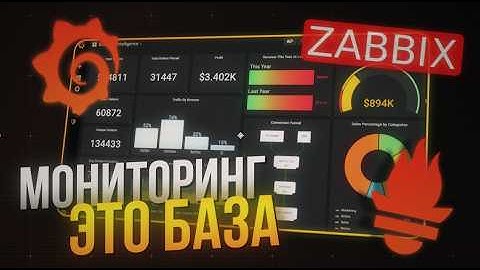 МОНИТОРИНГ ЗА 17 МИНУТ