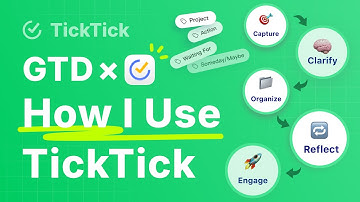 GTD × TickTick: How I Organize Everything and Get Things Done｜User Story