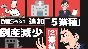 【最新データ分析】倒産7業種を徹底比較！勝ち組と負け組を分けた経営判断とは