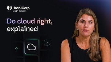 Doing cloud right, explained | HashiCorp’s three pillars for modern cloud success