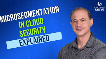 Microsegmentation Explained (Best Practices for Cloud Security)