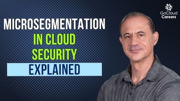Microsegmentation Explained (Best Practices for Cloud Security)
