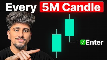 My Simple "9:30AM Candle" Scalping Strategy (Backtested 1000 Times)