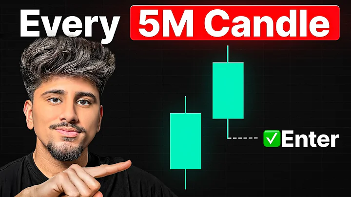 My Simple "9:30AM Candle" Scalping Strategy (Backtested 1000 Times)