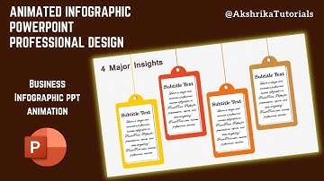 Zakelijke infographic-animatie in PowerPoint | Zelfstudie voor professionele geanimeerde dia