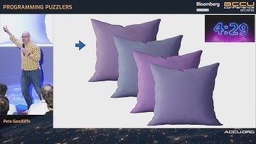 Programming Puzzles - Programming Challenge - Pete Goodliffe - ACCU 2025 Short Talks