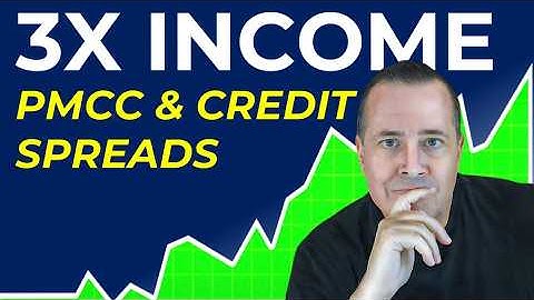 STOP Buying Stocks | Use PMCC & Credit Spreads on $CELH, $ANET & $GEV