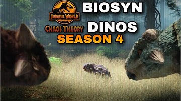 All BIOSYN DINOSAURS in Jurassic World Chaos Theory Season 4..