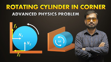 How Many Turns Before Stopping? Irodov’s Famous Rotational Motion Problem | IRODOV 1.248