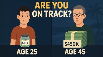 Retire in 10 Years? Here’s the Number You Need at Every Age
