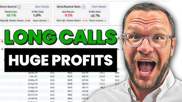 The Best Kept Secret for Buying Calls