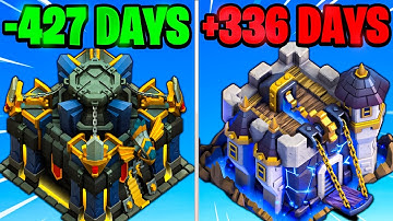 HUGE TH17 Time Reductions + TH18 New Features Analysis!