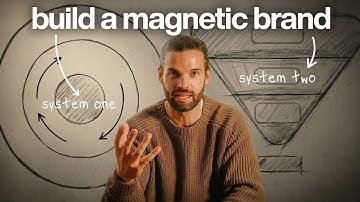 3 steps to building a personal brand that feels effortless