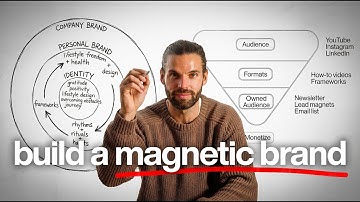 3 steps to building a personal brand that feels effortless