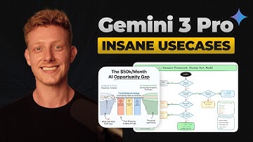 4 Insane Gemini 3 & Nano Banana Use Cases