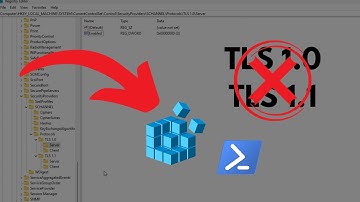 Disable TLS 1.0 & 1.1 on Windows Server | Enable TLS 1.2/1.3 for Security