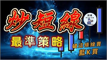 【最強波段指標】獨家！藍K買、破這條線快逃！炒短線最準策略大公開🔥| 期貨 外匯 加密貨幣都超好用