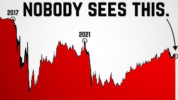 This Changes Everything for the Crypto Market.