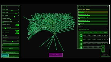 Branching Probability Network with Markov chains