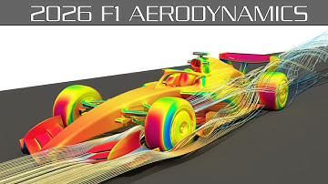 Breaking Down the 2026 F1 Aero Rules with CFD