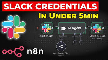 n8n Slack Integration: Unlock the EASY Way [2025]