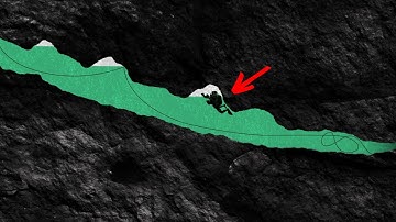 3 Cave Divers Trapped in Extremely Disturbing Positions
