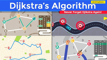 Dijkstra’s Algorithm Visualization for Absolute Beginners: A Simple Animated Explanation!