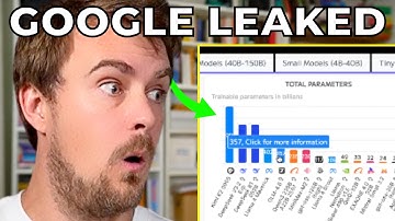 Vandaag in AI: Gemini 3-grootte uitgelekt bij 1,2T-parameters, Microsoft Space-datacenters, China...