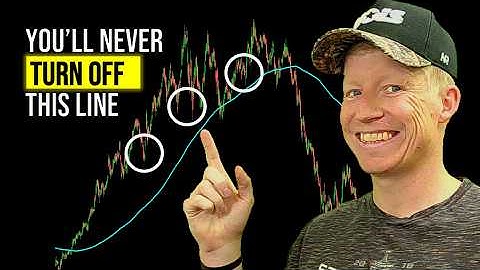 Add This Simple Rule to Every Trading Strategy