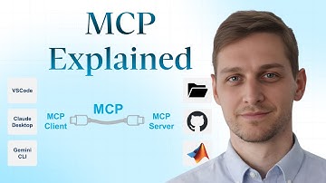 Agentic AI with MATLAB: Real Coding Workflows Using MCP Servers | Yann Debray - Deep Dive