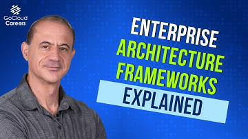 Enterprise Architecture Frameworks Explained: What They Are and Why They Matter