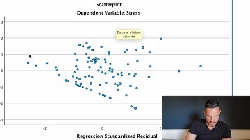 Multiple Linear Regression on SPSS (2025) With an Example Results Section