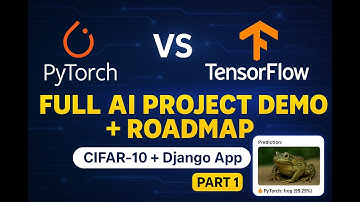 Full AI Project Demo + Roadmap (CIFAR-10 + Django App) | PyTorch vs TensorFlow | Part 1